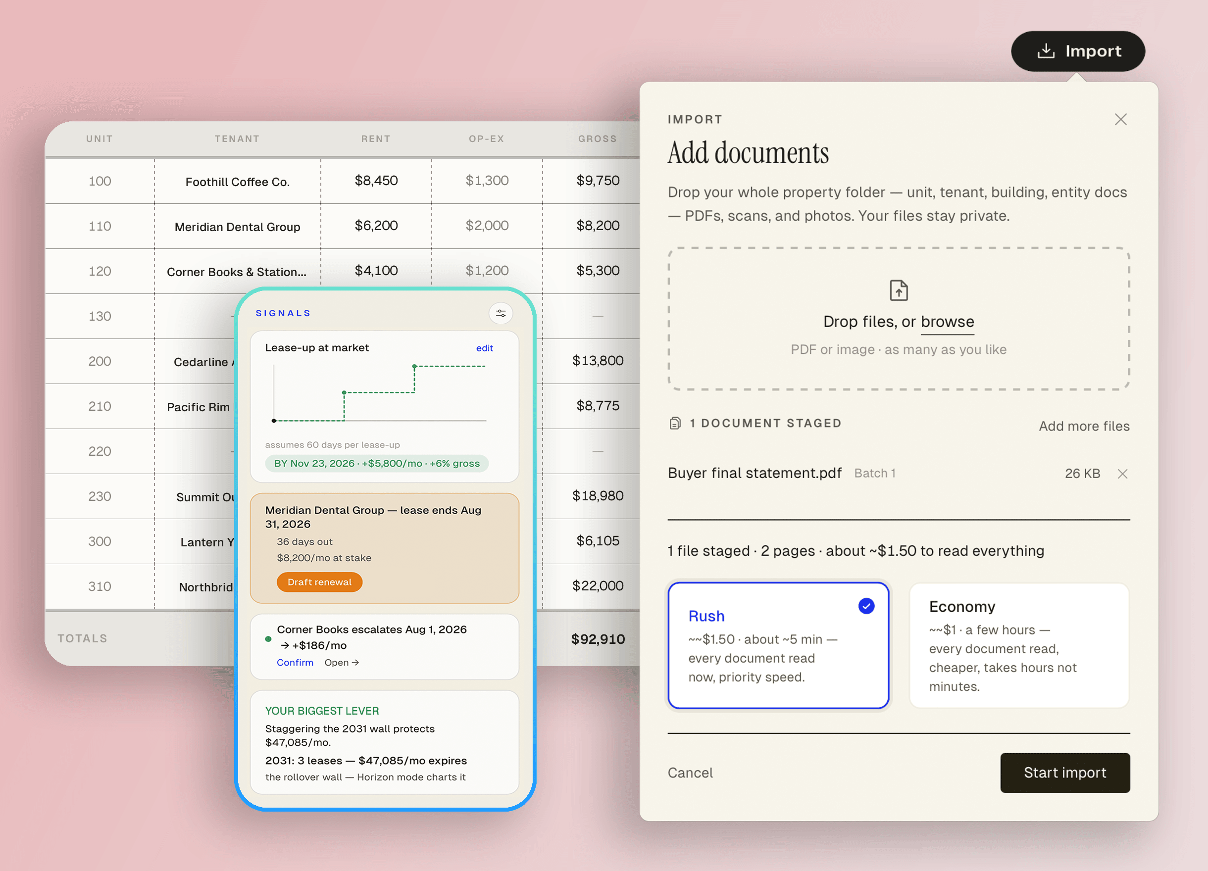HOLD's import dialog open over a rent roll totalling $92,910 a month: drop your whole property folder — unit, tenant, building and entity docs, PDFs, scans and photos — with one document staged, its page count and read cost priced up front at about $1.50, and a choice of Rush or Economy reading speed. The signals rail alongside the grid flags Meridian Dental Group's lease ending in 36 days with $8,200 a month at stake, a rent escalation to confirm, and the 2031 rollover wall where three leases worth $47,085 a month expire together.