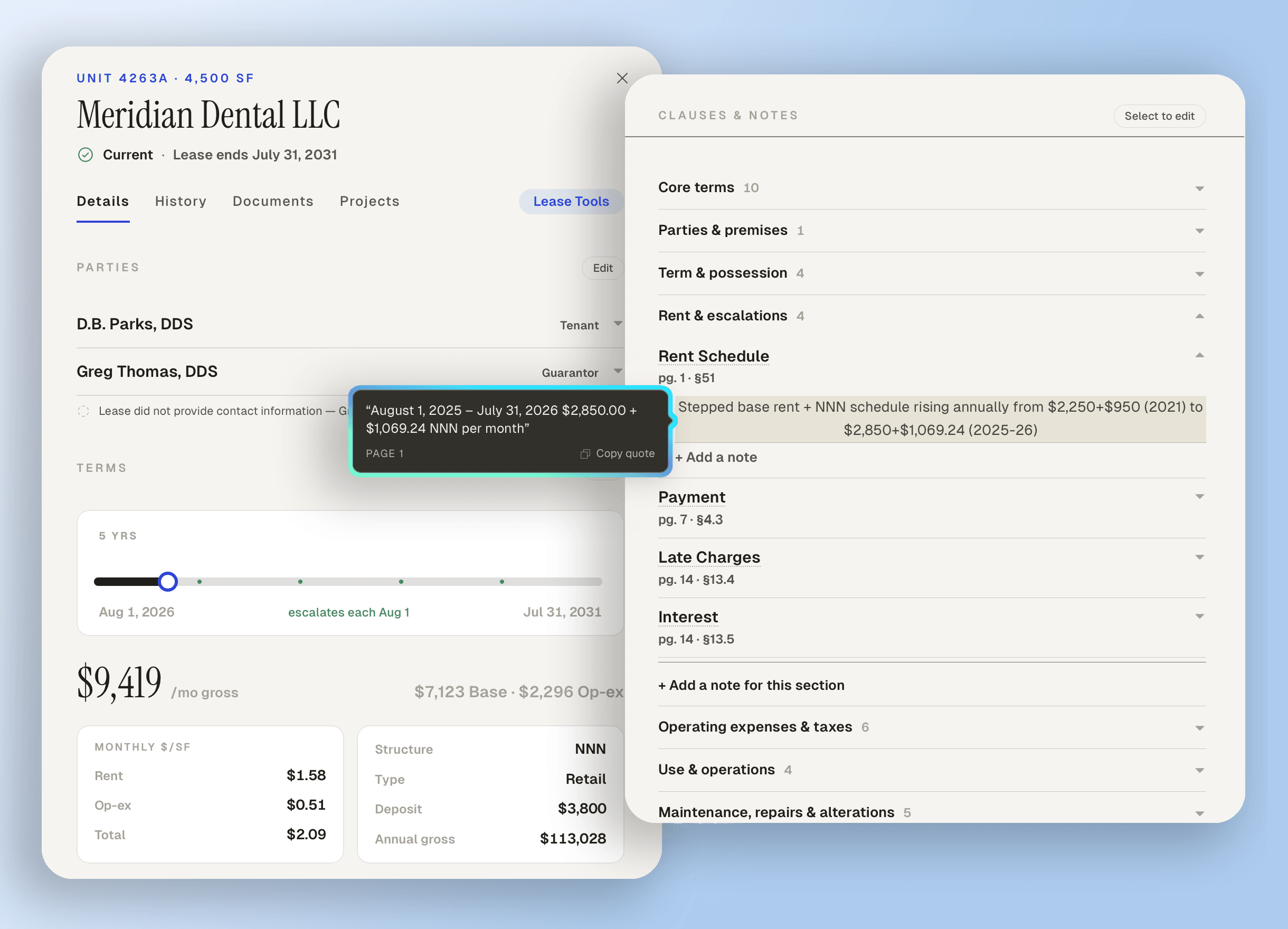 HOLD's unit drawer for Meridian Dental LLC beside its clauses and notes: the rent schedule opens to the exact sentence behind it — “August 1, 2025 – July 31, 2026 $2,850.00 + $1,069.24 NNN per month”, quoted from page 1 — next to the term timeline and $9,419 a month gross.